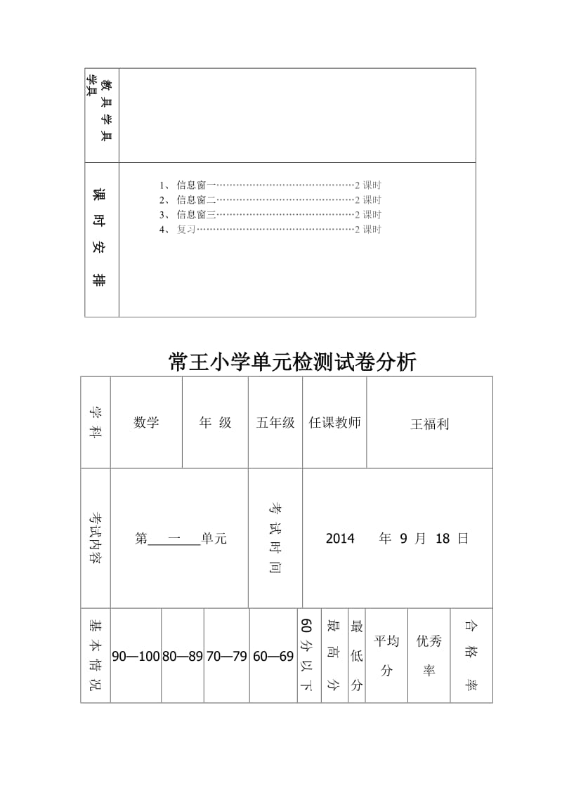 2014-2015五年级上册单元备课及试卷分析.doc_第2页