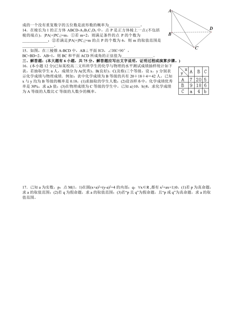 2015年高二数学期末考试模拟题选1-4-无答案-bxy.doc_第2页