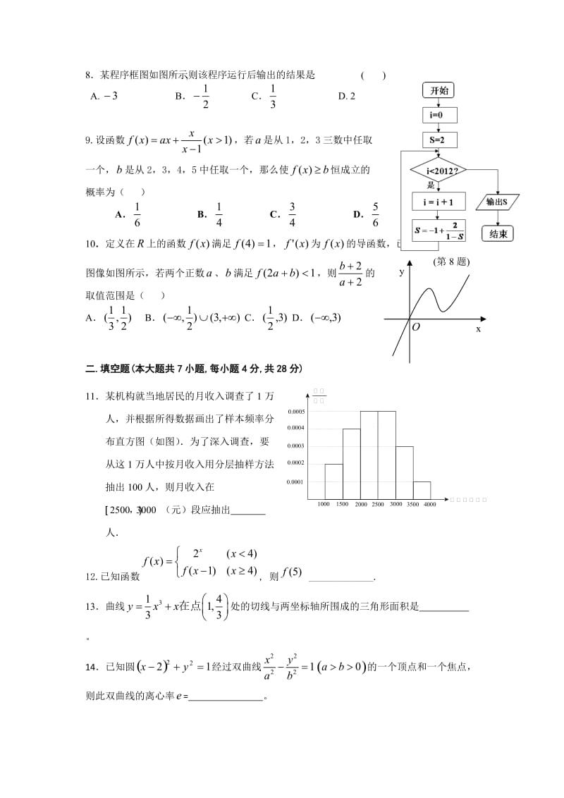 浙江省名校2012届高三交流模拟卷数学文科.doc_第2页