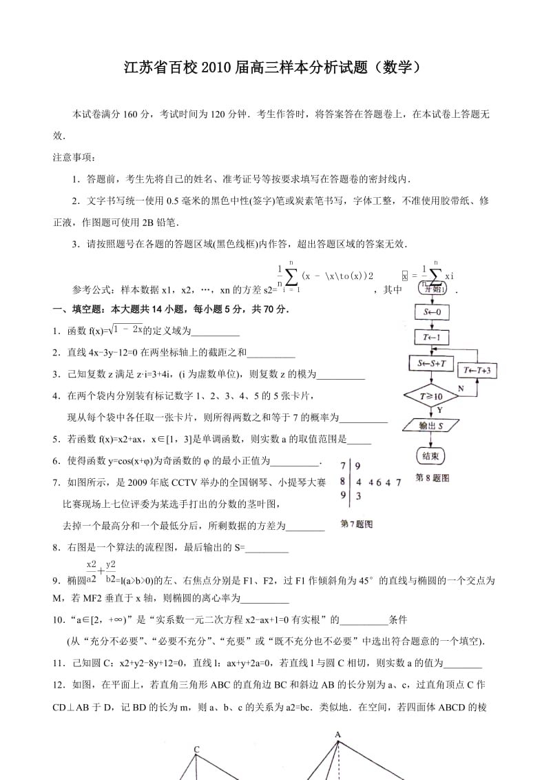 江苏省百校2010届高三样本分析试题(数学).doc_第1页