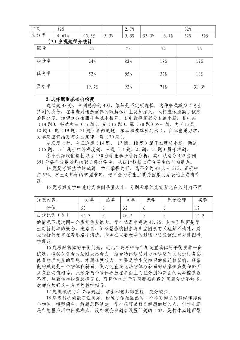 历年高考08年高08年高考物理试题质量分析.doc_第2页