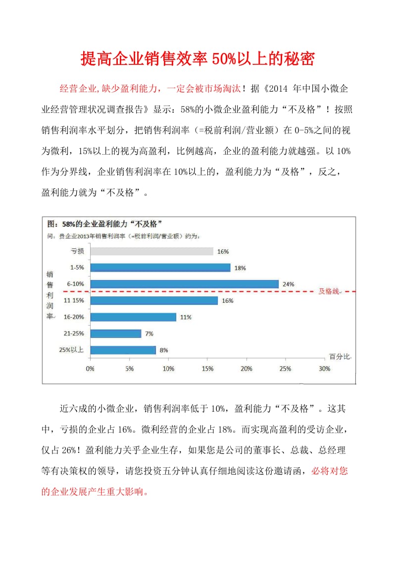 提高中小企业销售效率的技巧.docx_第1页