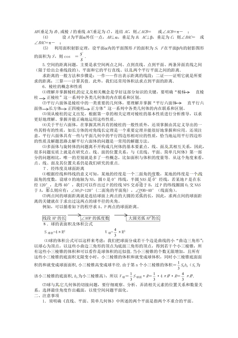 2014高考数学(知识整合方法技巧例题分析)立体几何拿分题训练.doc_第2页