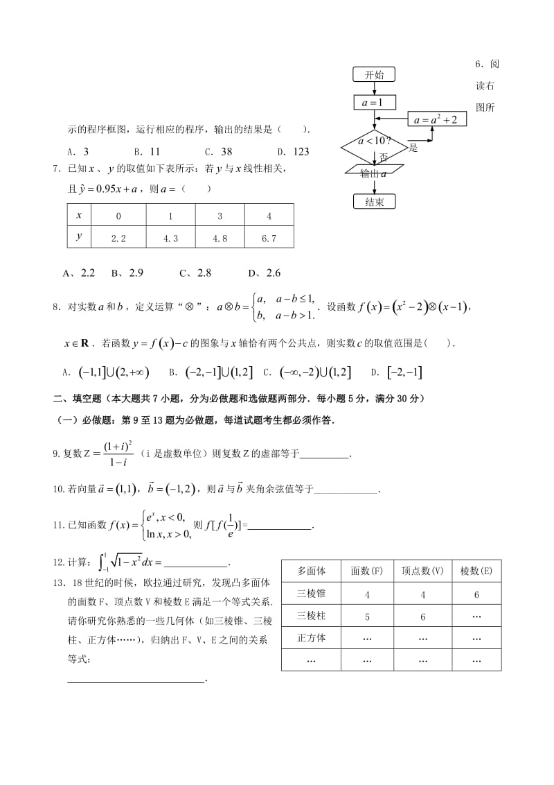 广东省惠州市2013届高三上学期第二次调研测试试题(数学理).doc_第2页