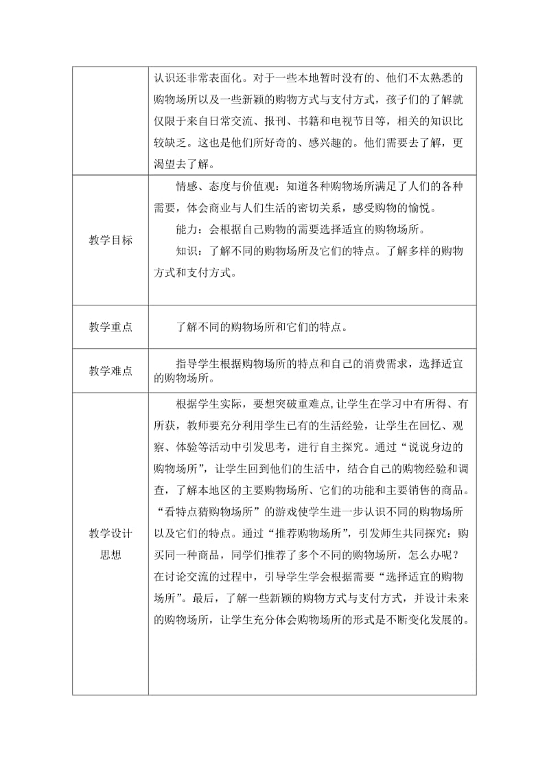 逸夫小学高淑兰四上品社第一单元《不同的购物场所》.doc_第2页