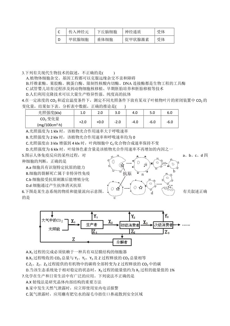 浙江省金华一中2011届高三高考模拟考试题理综.doc_第2页