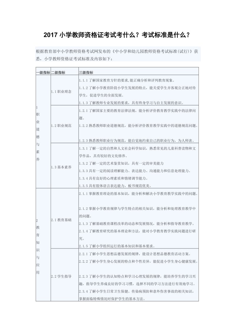 2017小学教师资格证考试标准.docx_第1页