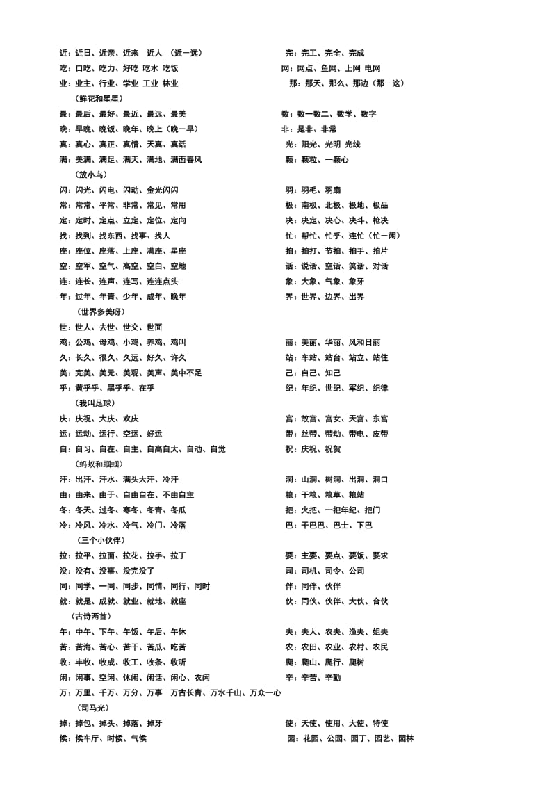 苏教小学一级语文下册生字表组词.doc_第3页