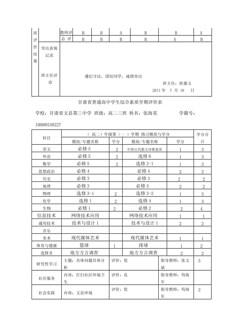 甘肃省三中普通高中学生综合素质学期评价表.doc_第3页