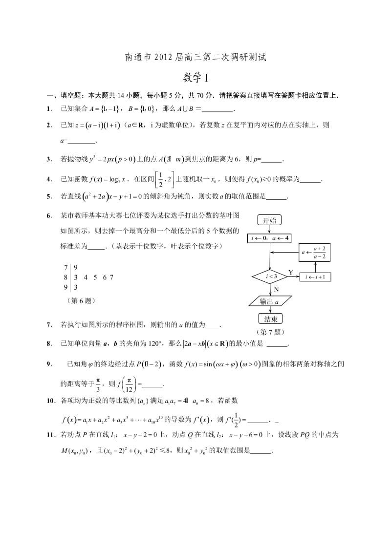 2012江苏数学高考模拟试卷.doc_第1页