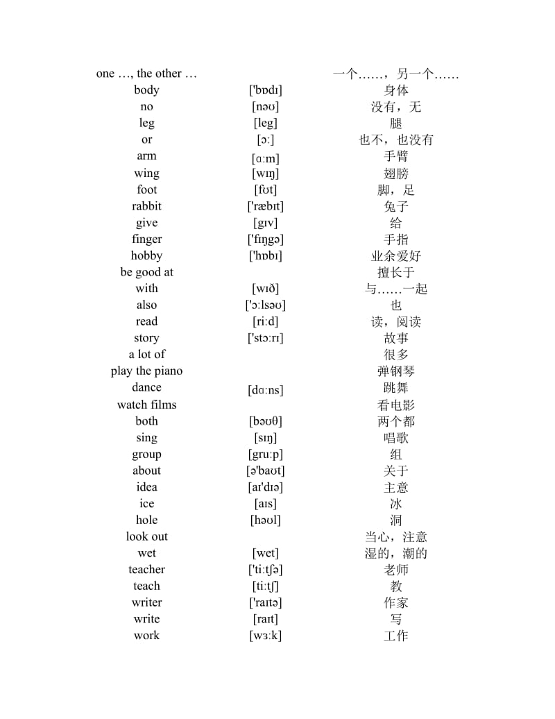 英语苏教版小学5年级上单词表(含音标).docx_第2页