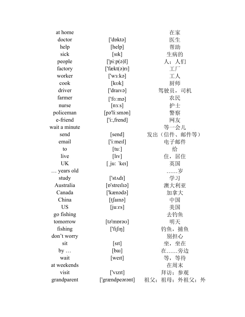 英语苏教版小学5年级上单词表(含音标).docx_第3页