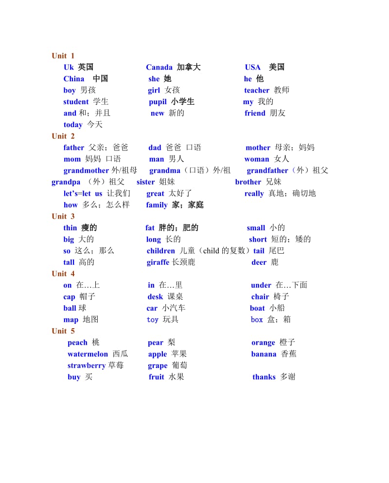 新版pep小学英语三年级下册期末总复习知识点归纳.doc_第1页