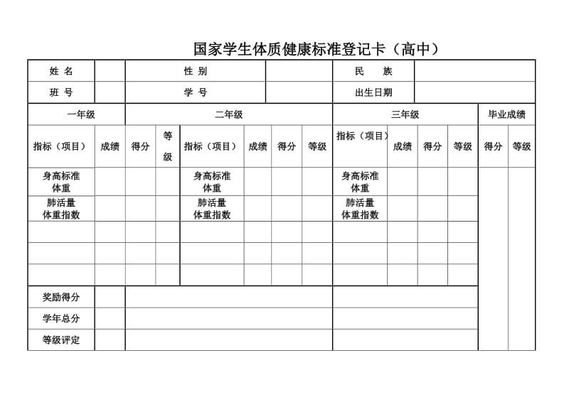 国家学生体质健康标准登记卡(高中样表).doc_第1页