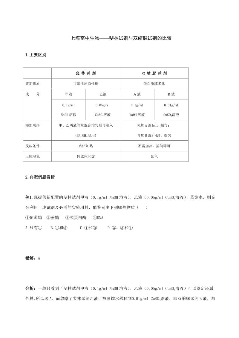 上海高中生物-斐林试剂与双缩脲试剂的比较.doc_第1页