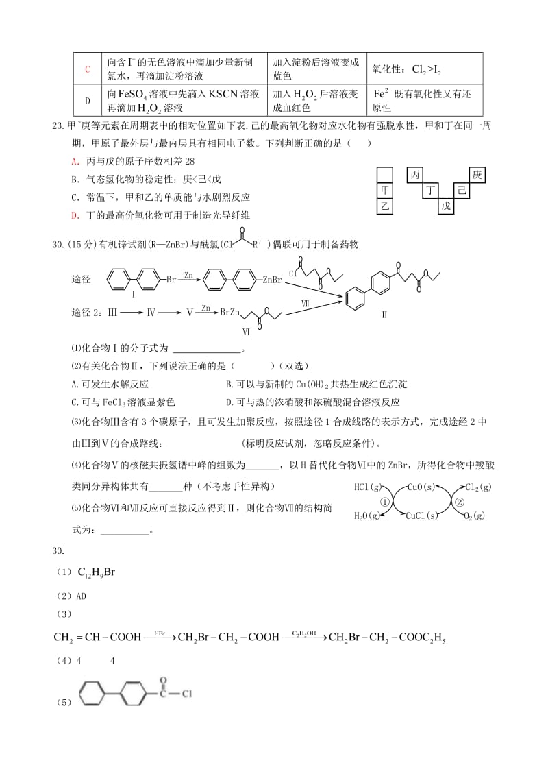 2015年广东高考理科综合化学卷及答案.doc_第2页