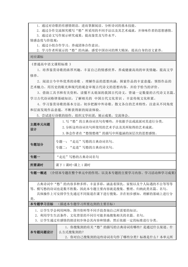 山东省平邑县一中高二语文古典诗词中对“愁”的模写主题单元设计鲁教版.doc_第2页