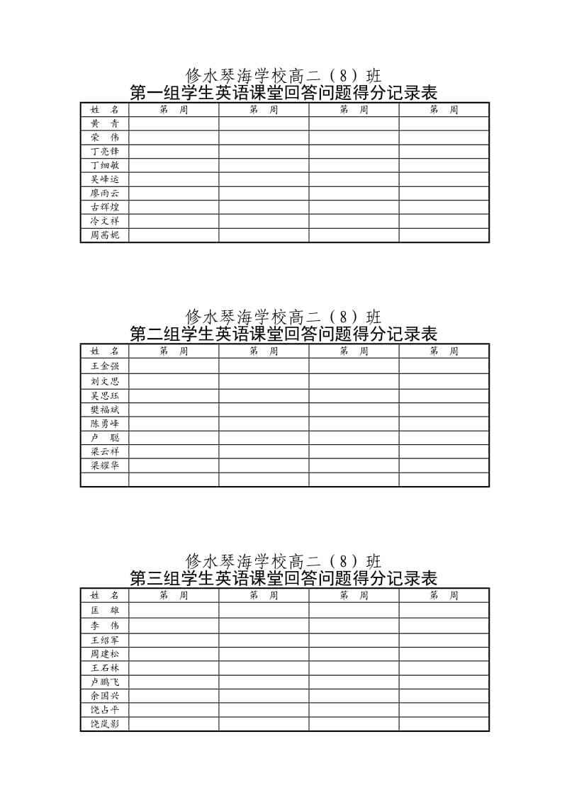 修水琴海学校高二8班回答问题计分表2012上.doc_第1页