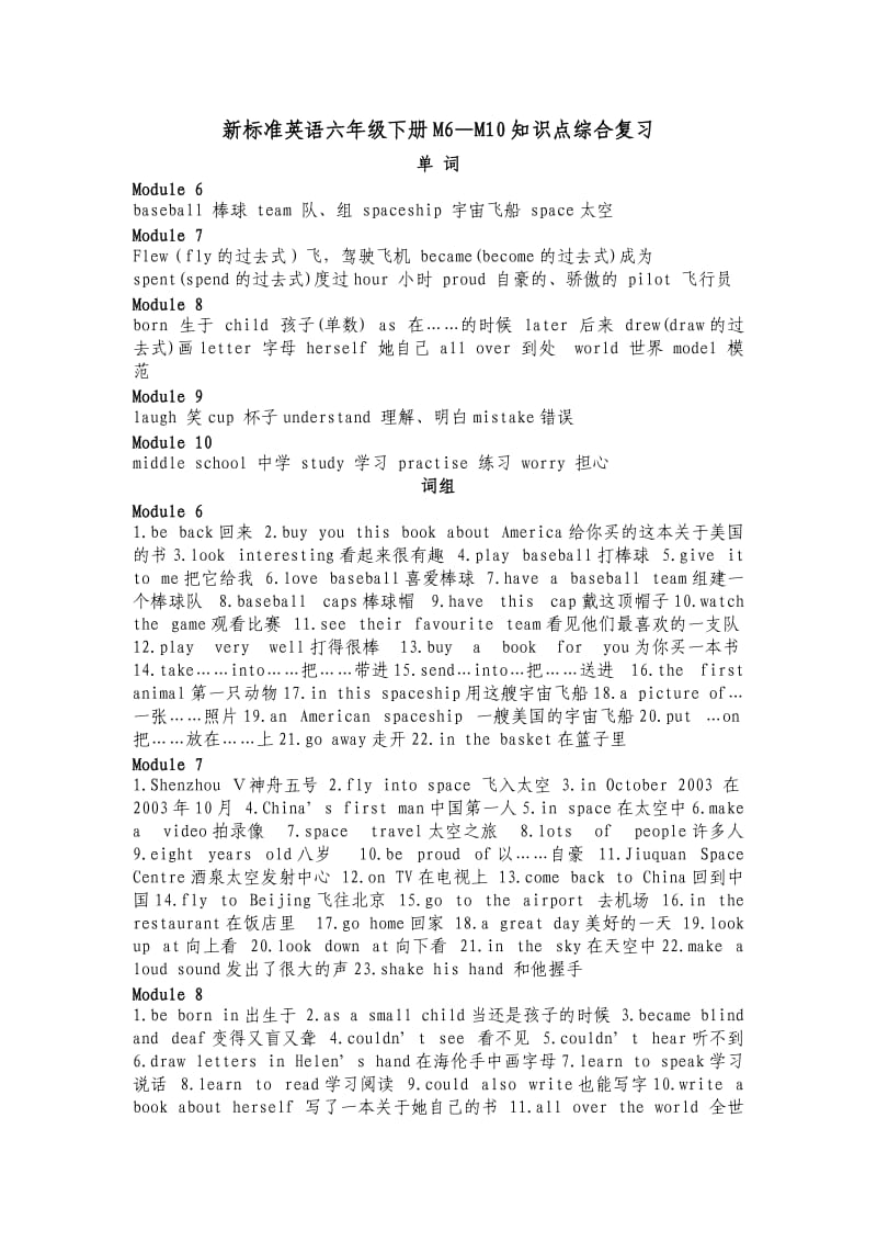 新标准英语六年级下册M6-M10知识点综合复习.doc_第1页