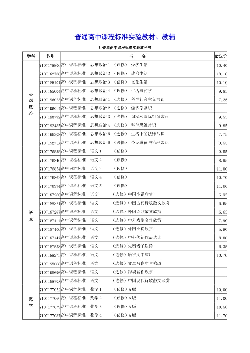 普通高中课程标准实验教材、教辅.doc_第1页