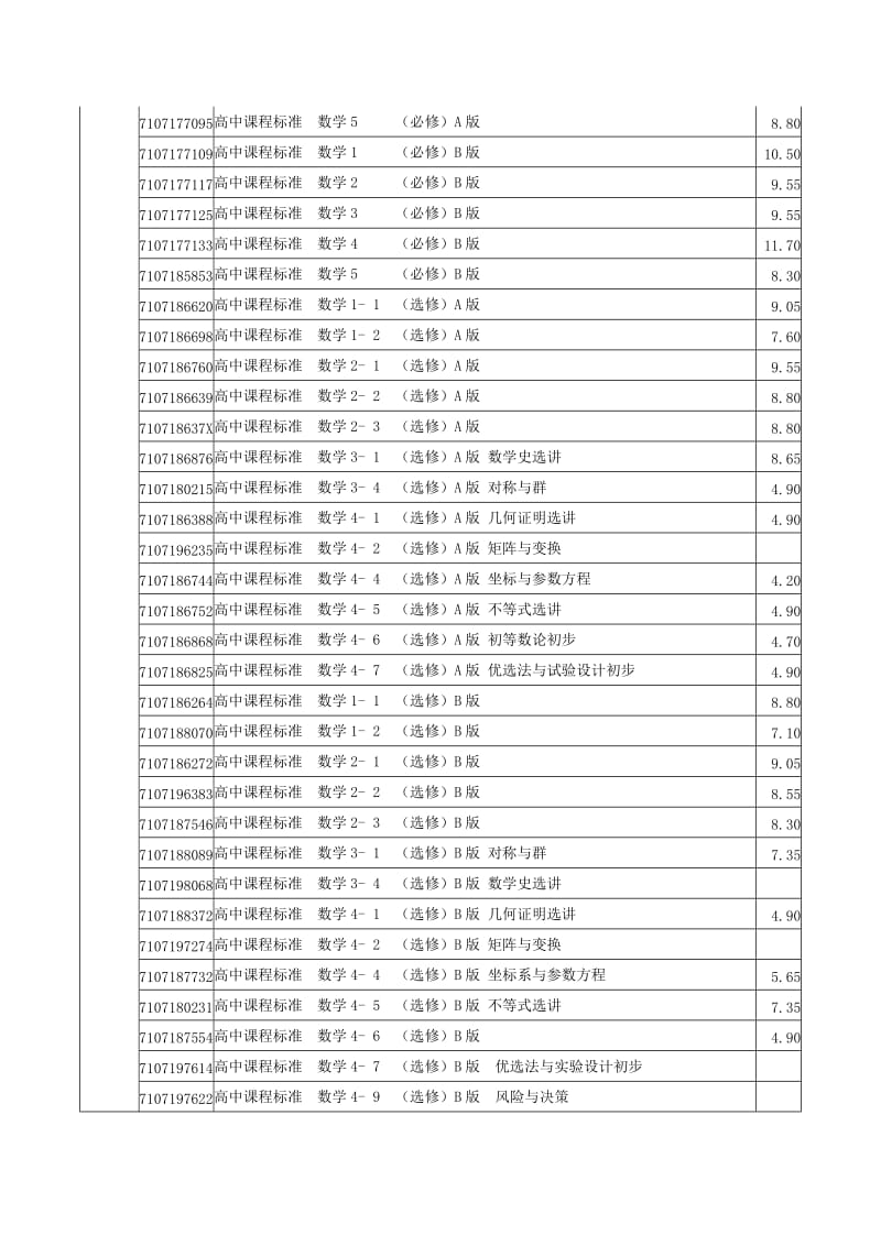 普通高中课程标准实验教材、教辅.doc_第2页