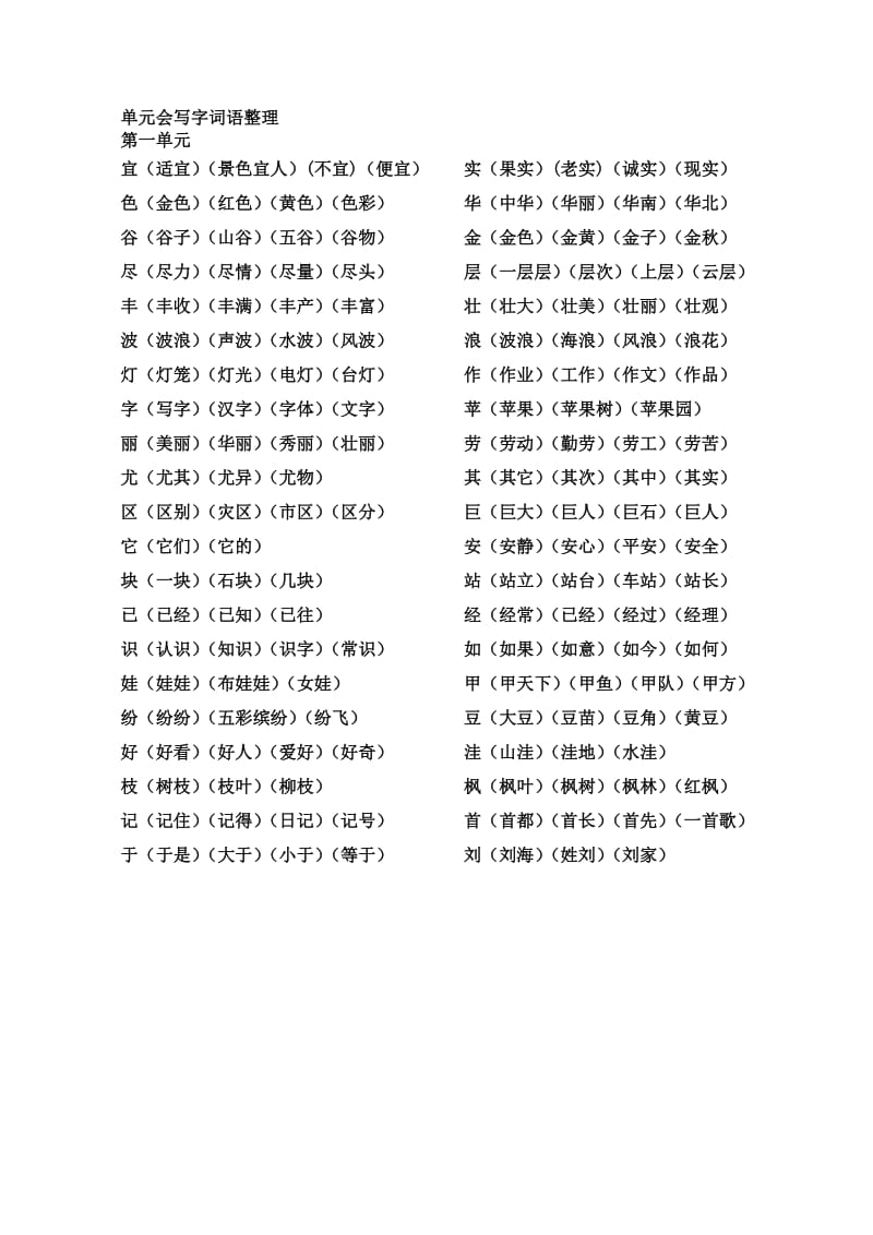 语文二年级第一学期同音字汇总.docx_第2页