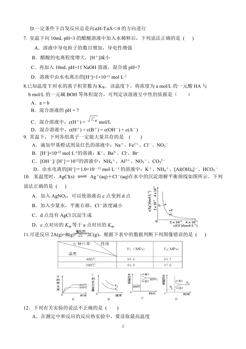 2015年高二化学期末试题.doc_第2页