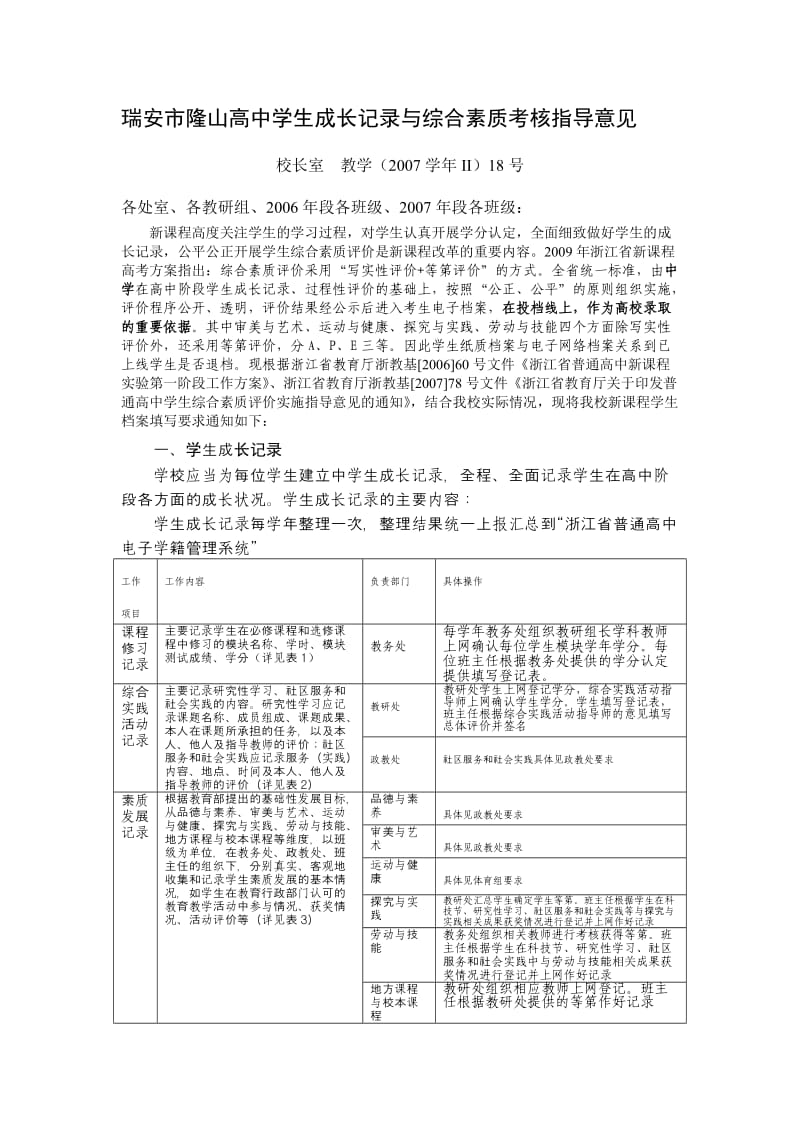 瑞安市隆山高中学生成长记录与综合素质考核指导意见.doc_第1页