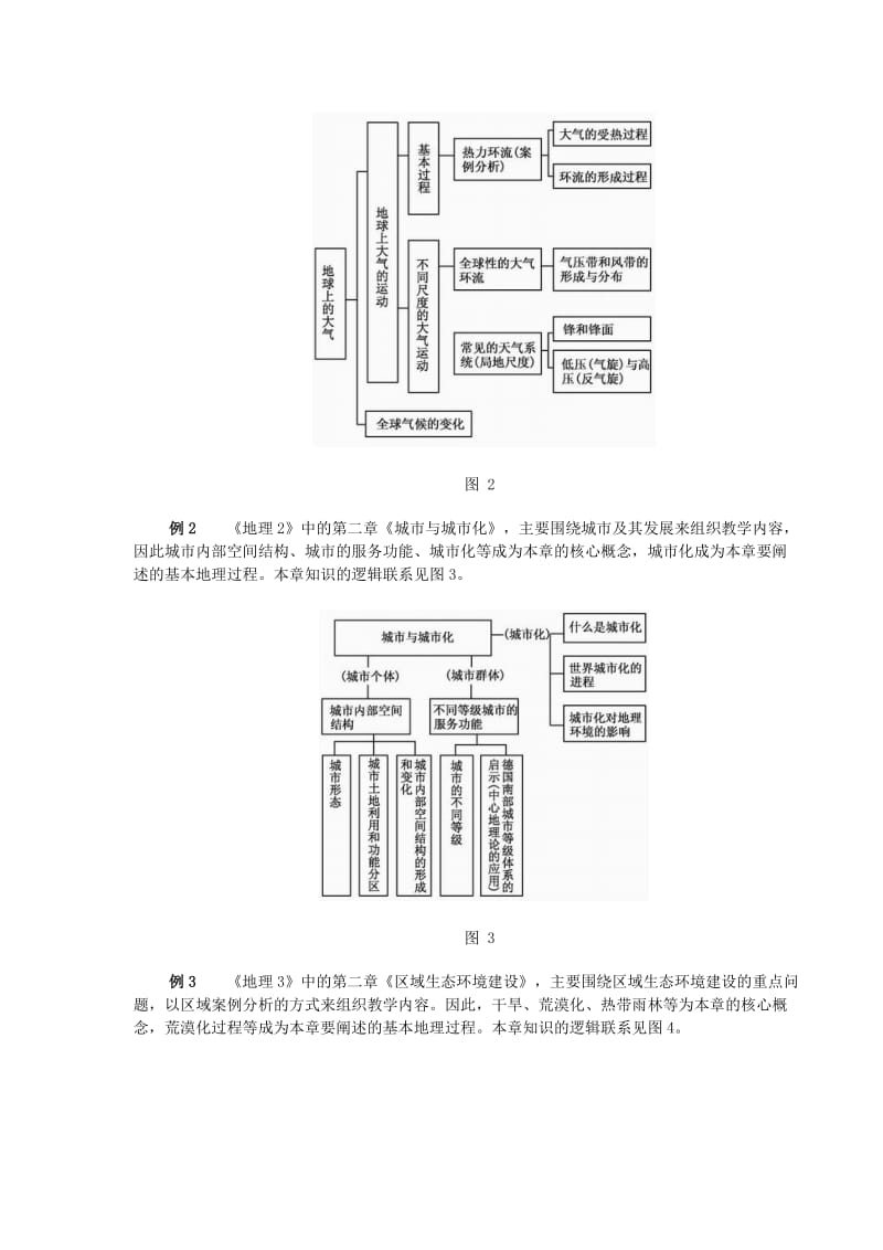 人教版高中新课程地理1(必修)教材介绍.doc_第3页