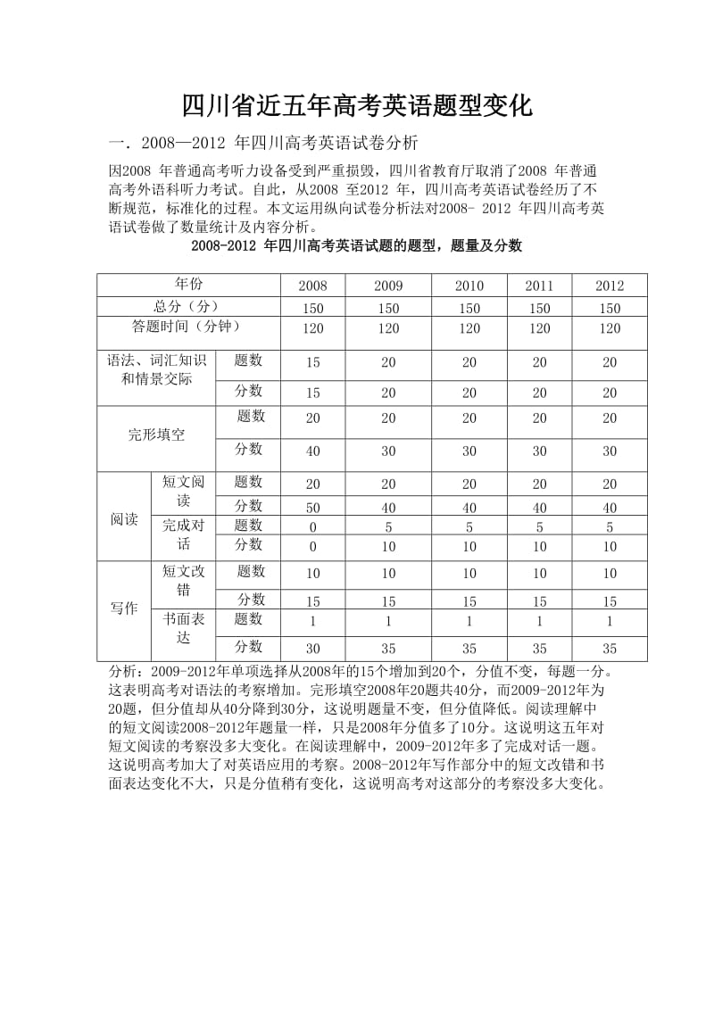 四川省近五年高考英语题型变化.doc_第1页