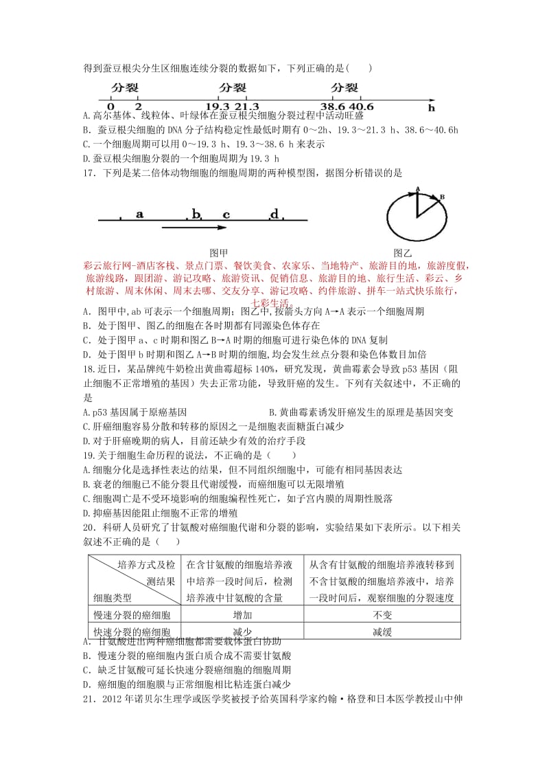 江西省瑞昌二中2015届高考生物二轮复习专题检测：(二十二)细胞的增殖.doc_第3页