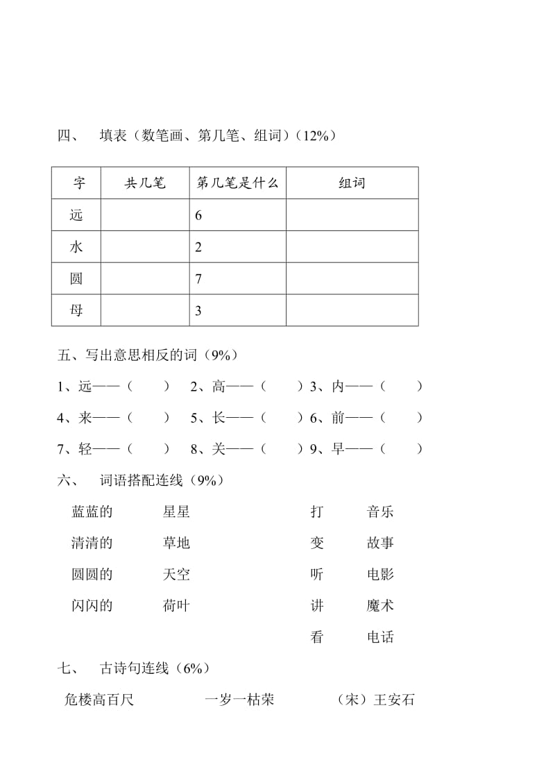 2016学年度第一学期一年级语文期终模拟试卷.doc_第2页