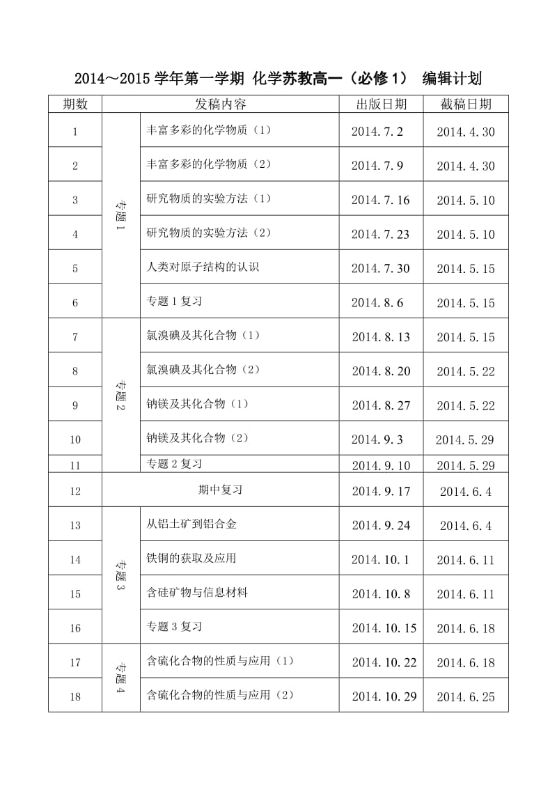 2014～2015学年第一学期化学苏教高一(必修1)编辑计划.doc_第1页