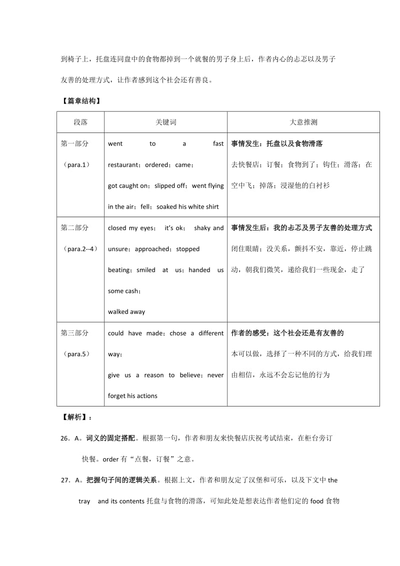 2014届高考英语二轮复习完形填空和任务型阅读基础专题训练.doc_第3页