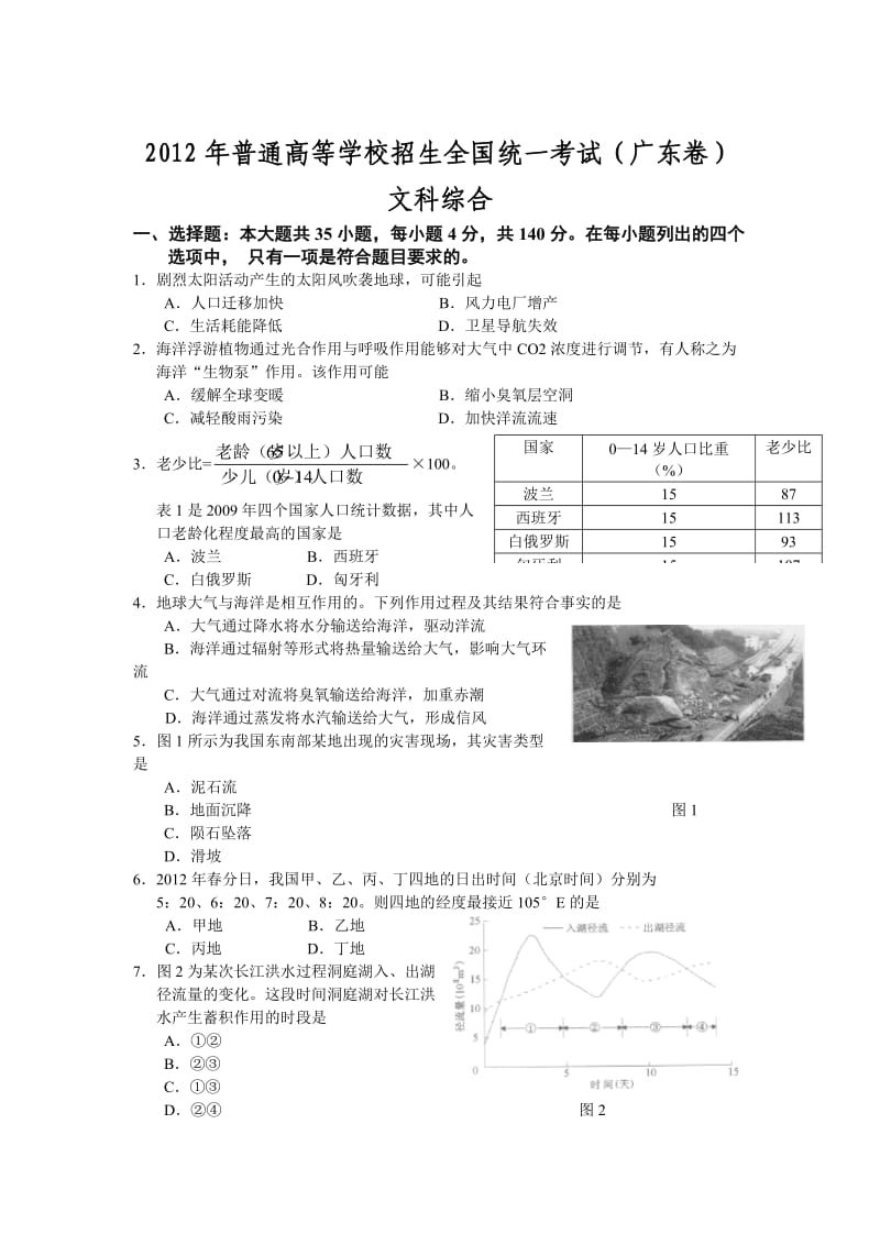 2012广东高考文综试卷及答案.doc_第1页