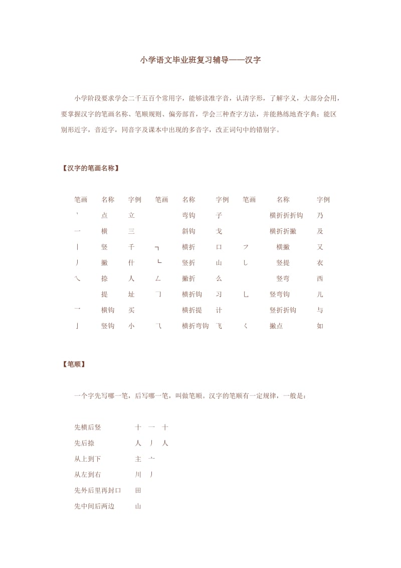 小学语文毕业班复习辅导-汉字.doc_第1页