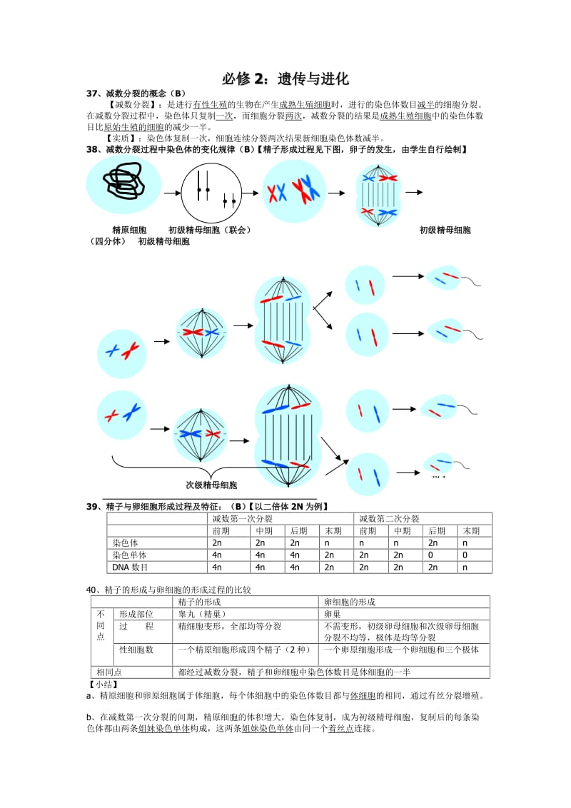 广东高中学业水平测试生物知识点归纳及历年真题(必修二).doc_第1页