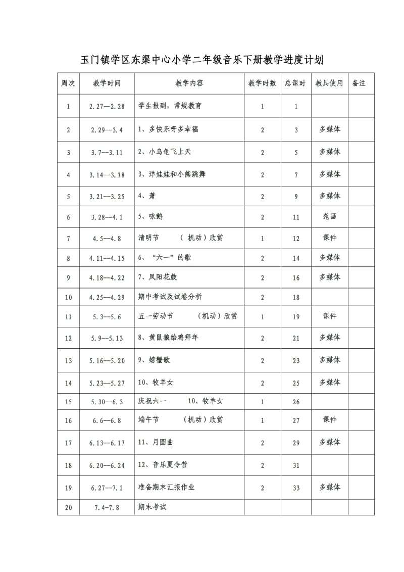 玉门镇学区2016学年二年级下册音乐第二学期教案.doc_第3页