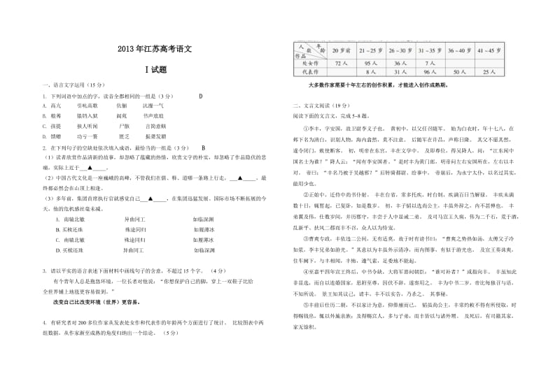 2013江苏高考语文试题.doc_第1页
