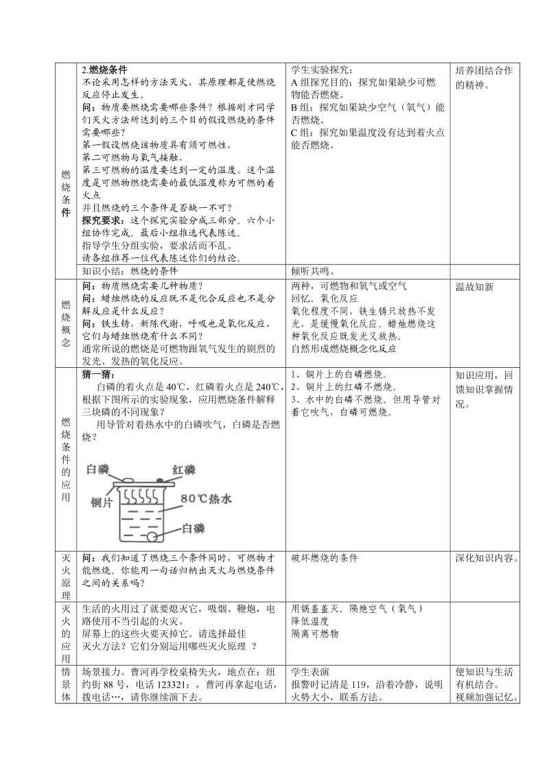 鲁教燃烧与灭火教案.doc_第3页