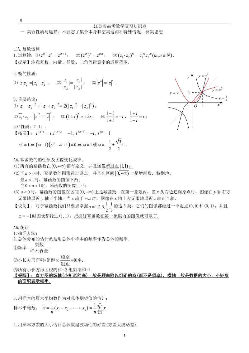 江苏省高考数学复习知识点按难度与题型归纳(应试笔记).doc_第1页