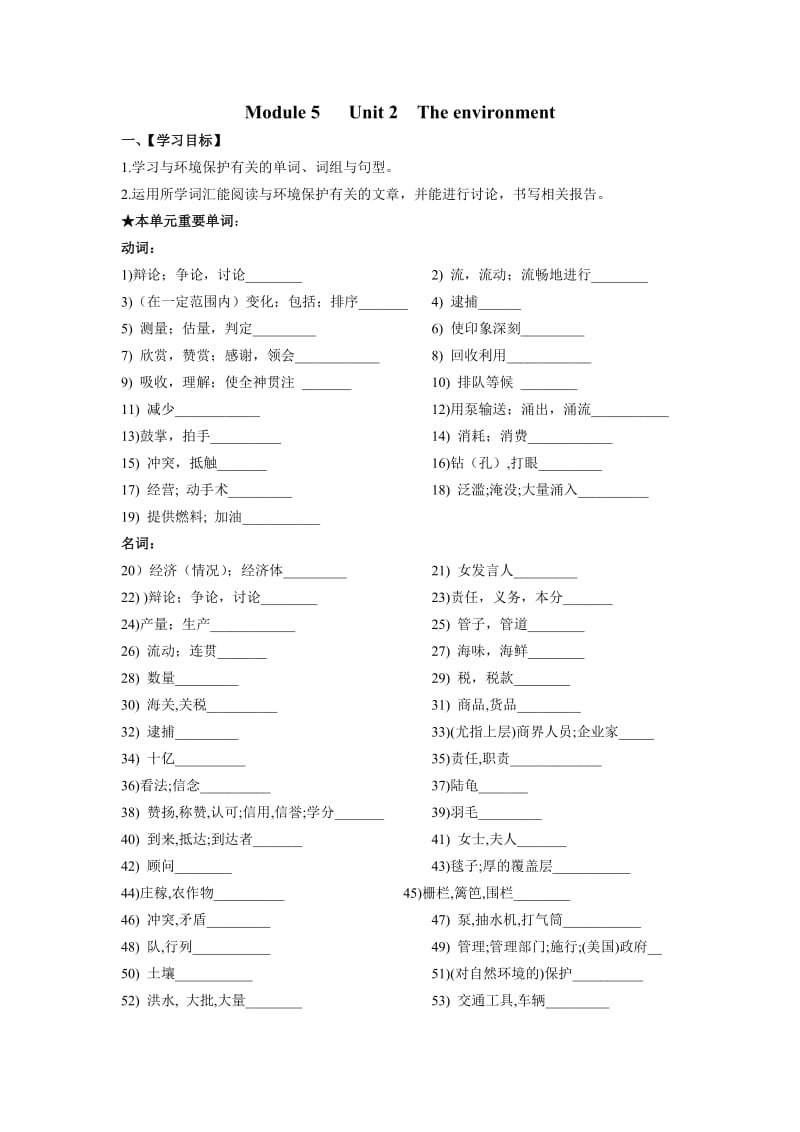 牛津英语高二模块五复习资料Unit.docx_第1页