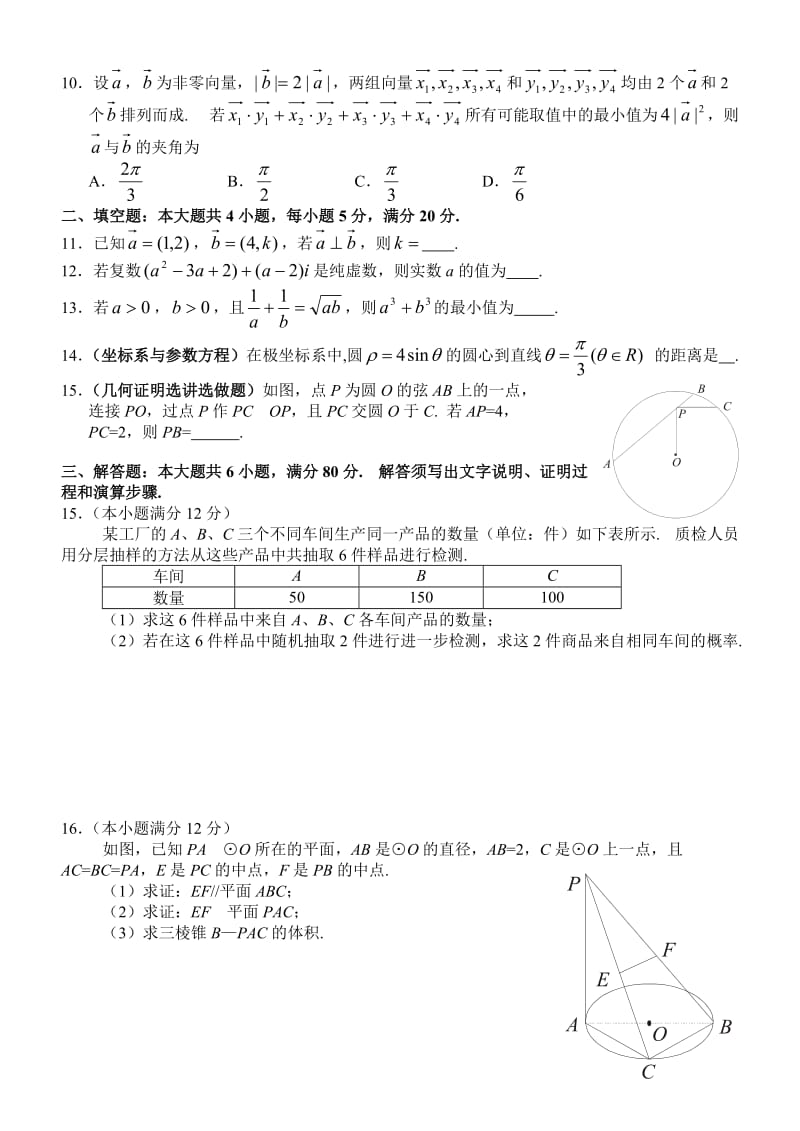 广东湛江二中2015届高三文科数学综合训练2(含答案).doc_第2页