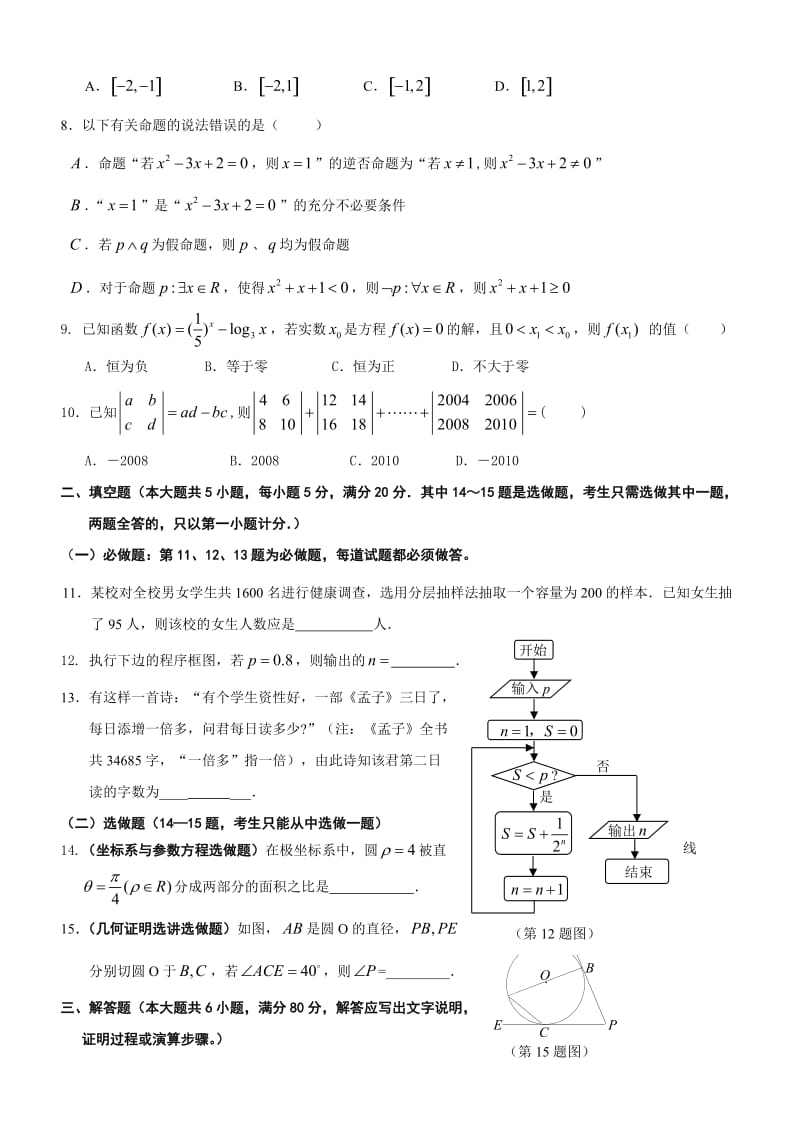 惠州市2011届高三第一次调研考试文科数学试题ok.doc_第2页