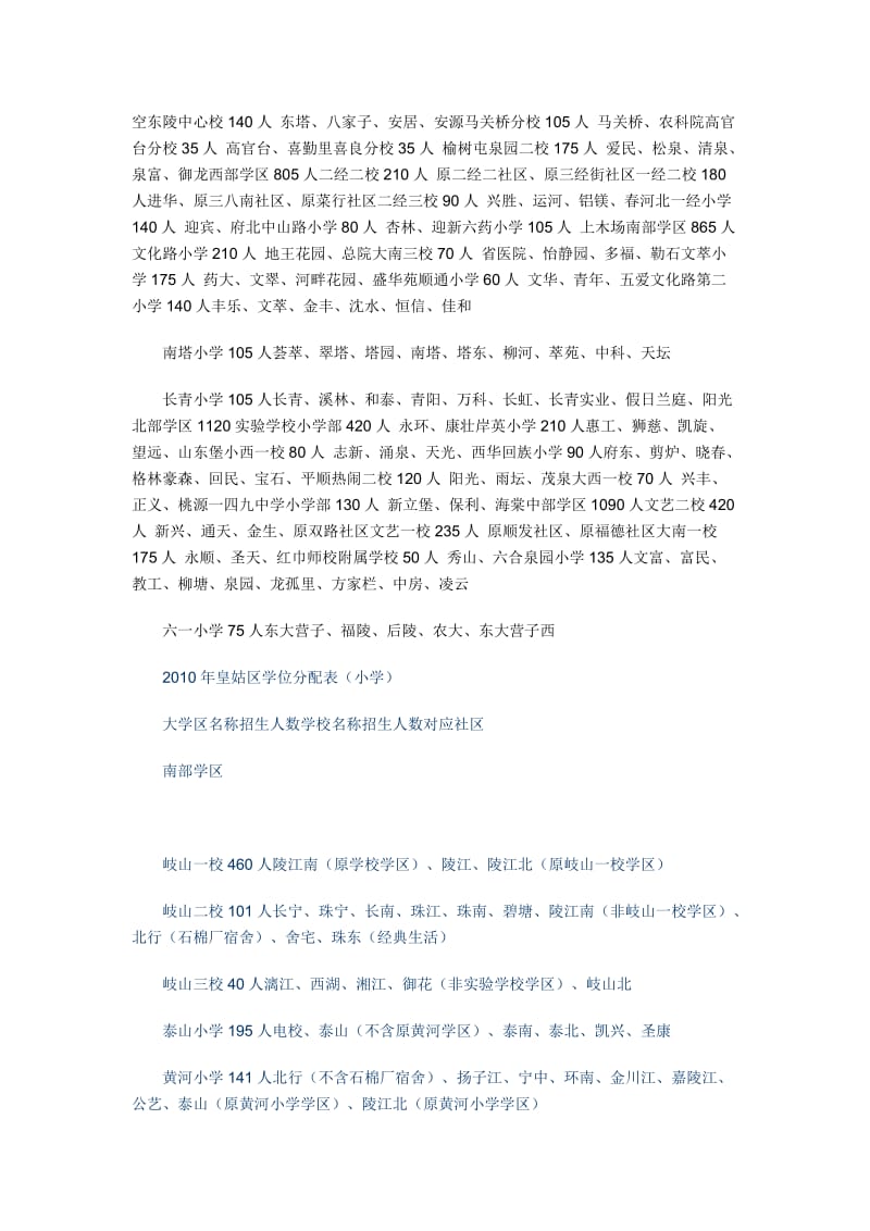 2010沈阳中小学学区划分.doc_第3页