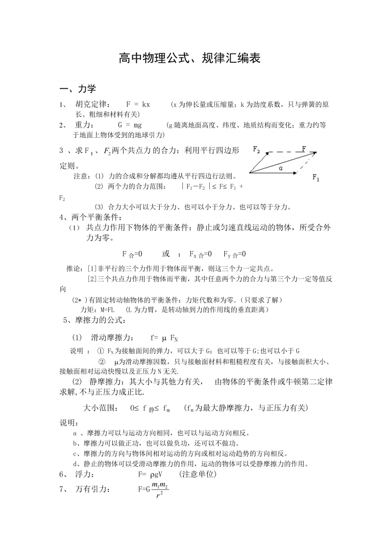 物理公式(ks5u高考资源网).doc_第1页