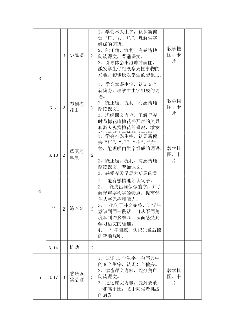 苏教版一年级语文下册教学进度计划.doc_第3页