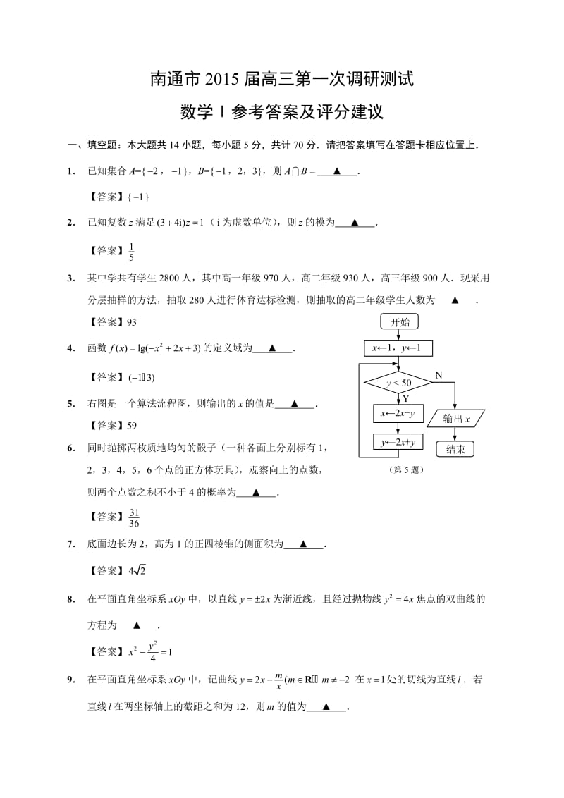 2015届南通市高三一模考试试卷和答案.doc_第1页