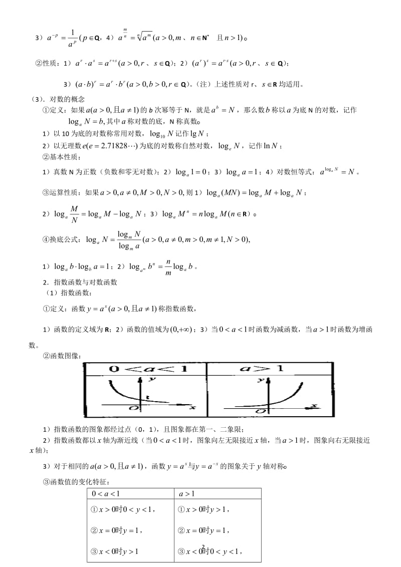 2013年高三数学第一轮复习专题第4讲基本初等函数(有详细的答案分析).doc_第2页