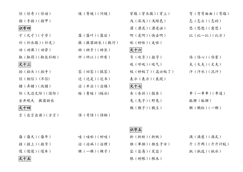 二年级上册生字组词复习.doc_第3页